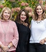 Koch Allen Hawthorne Real Estate Group